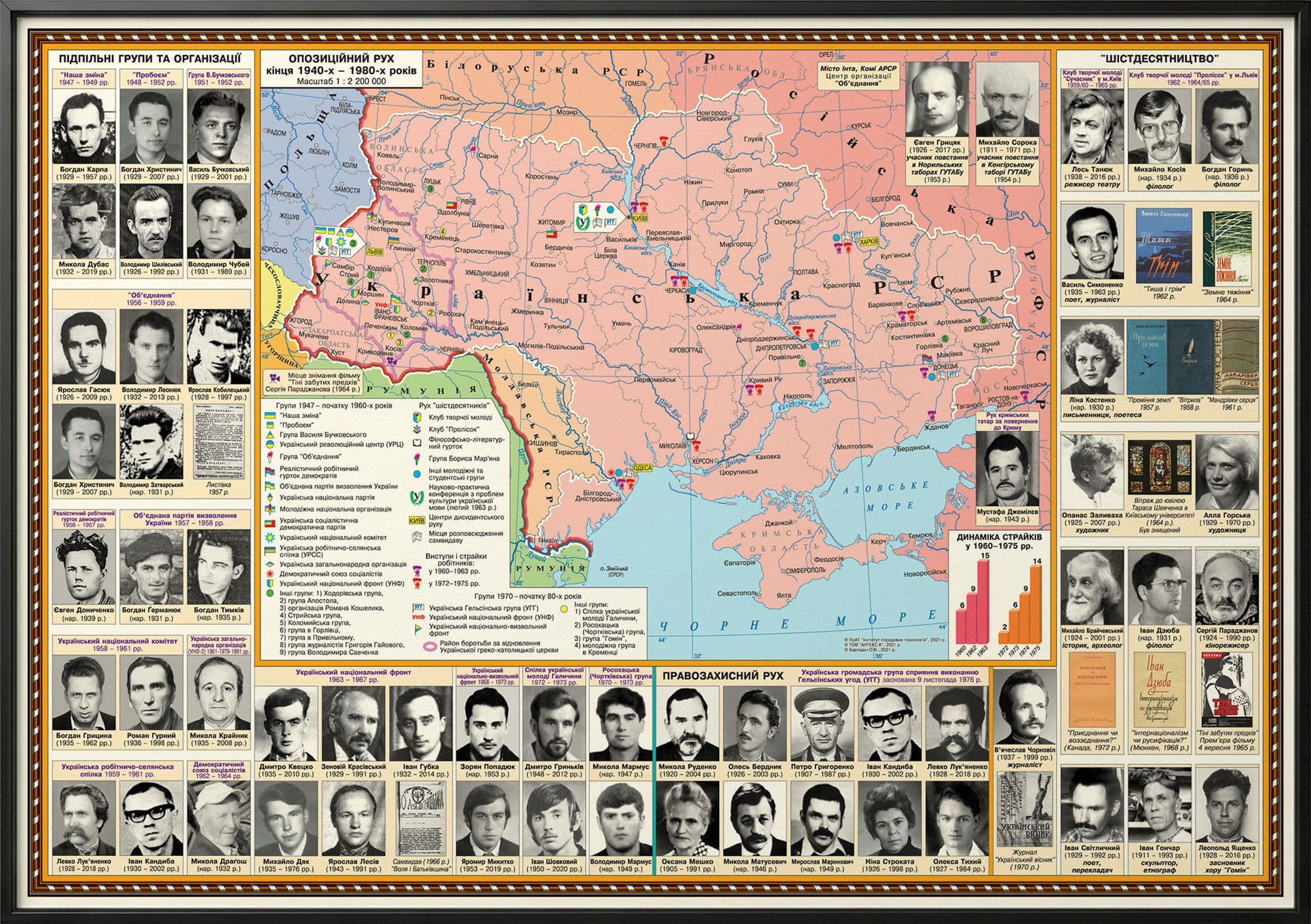 Карта Опозиційний рух кінця 1940-80 рр.