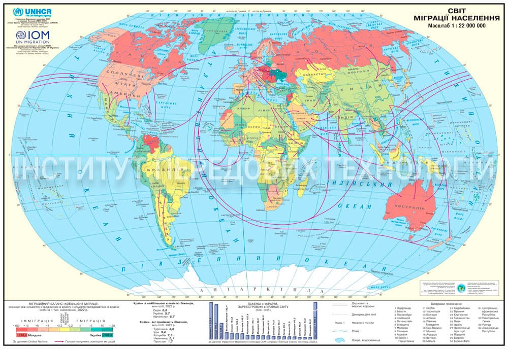 Карта міграція населення світу 160x110 см М1: 22 000 000 банер
